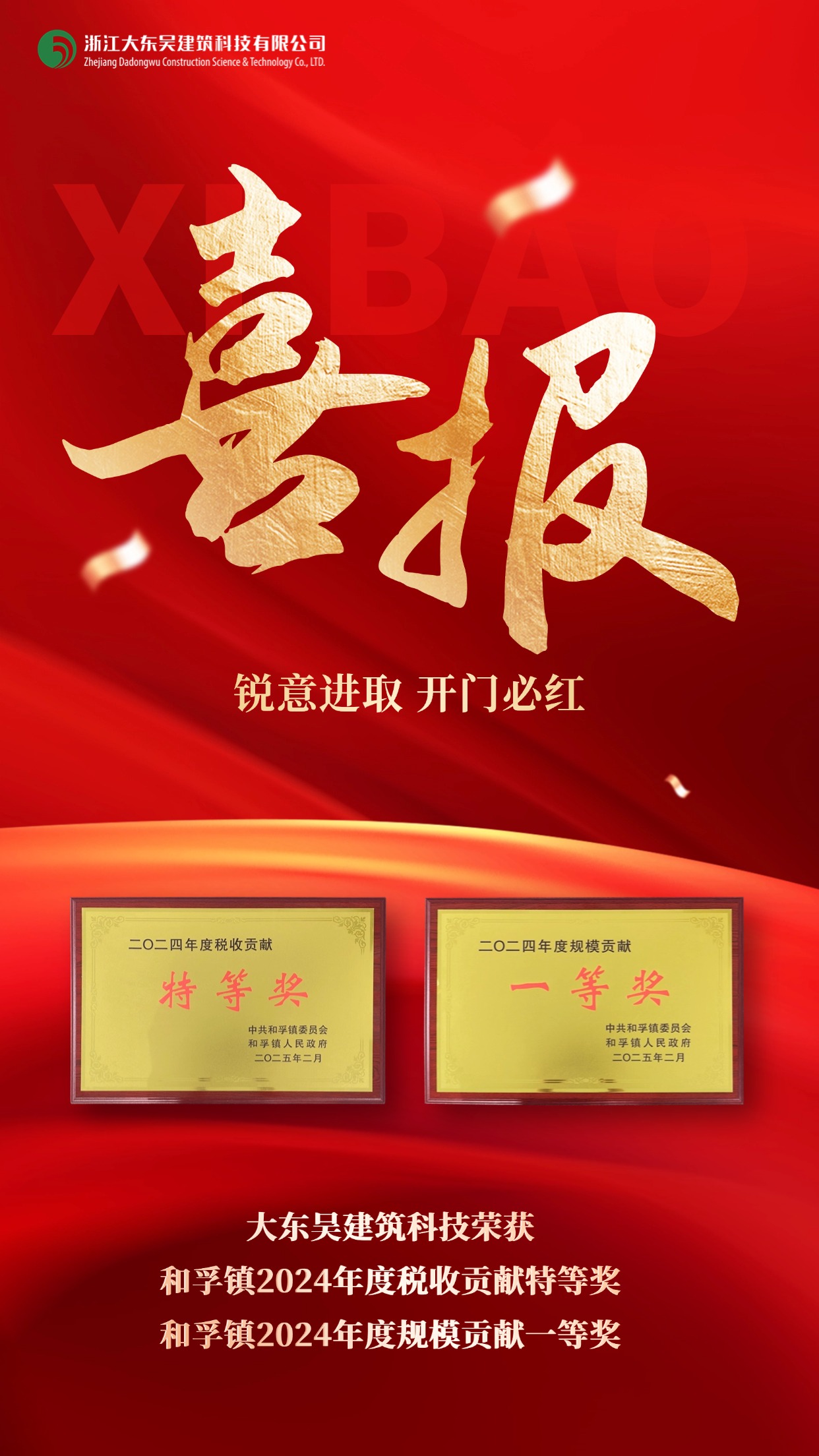 金融證券業(yè)績表彰喜報紅金喜慶風(fēng)手機(jī)海報 (3).jpg