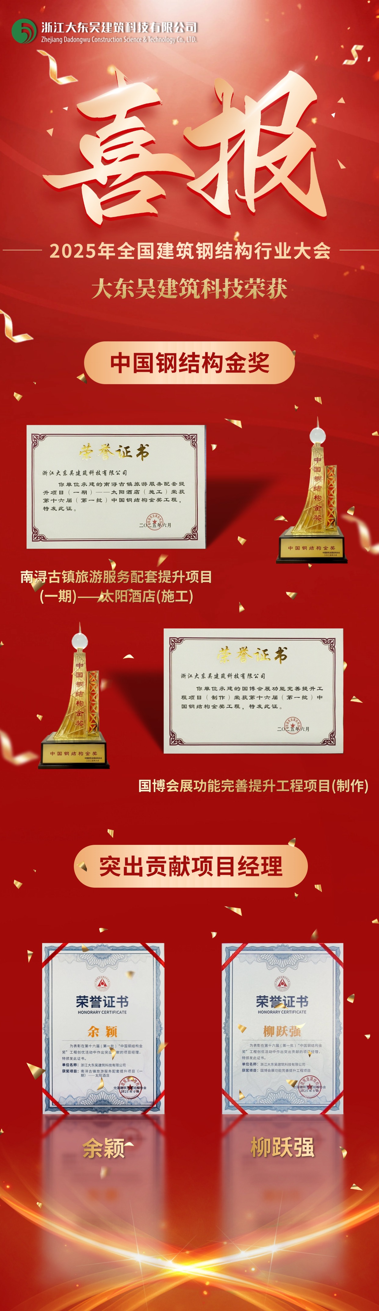 金融證券業(yè)績表彰喜報紅金喜慶風手機海報(2) (1).jpg